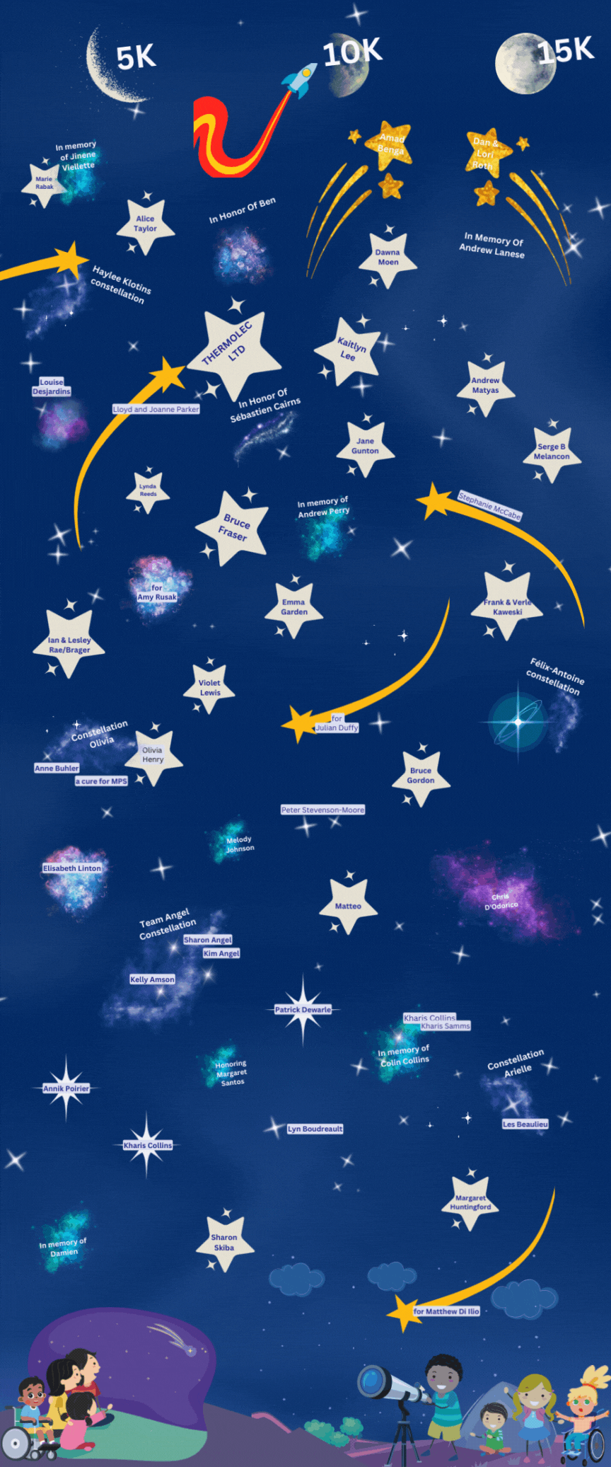 Web Graphic 2023 Annual Fundraiser feb 2024 Ignite a star for MPS
